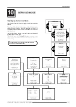 Preview for 32 page of Barco RETRO DATA 2100LC Owner'S Manual