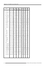 Preview for 39 page of Barco RETRO DATA 2100LC Owner'S Manual