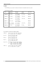 Preview for 41 page of Barco RETRO DATA 2100LC Owner'S Manual