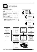 Preview for 36 page of Barco RETRO GRAPHICS 2100 Owner'S Manual