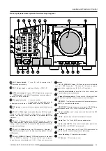 Предварительный просмотр 10 страницы Barco RETRO GRAPHICS 2100LC R9001319 Owner'S Manual