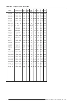 Preview for 52 page of Barco RETRO GRAPHICS 2100LC R9001319 Owner'S Manual