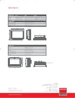 Preview for 8 page of Barco RHDM-1701 Brochure & Specs