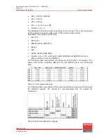 Preview for 21 page of Barco RHDM-1701 Technical Specifications