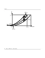 Preview for 44 page of Barco RHDM-1701 User Manual