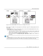 Preview for 153 page of Barco RHDM-1701 User Manual