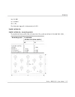 Preview for 177 page of Barco RHDM-1701 User Manual