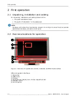 Предварительный просмотр 14 страницы Barco RHDM-2301 User Manual