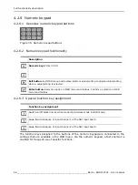 Preview for 66 page of Barco RHDM-2301 User Manual