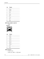 Предварительный просмотр 114 страницы Barco RHDM-2301 User Manual