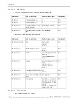 Preview for 122 page of Barco RHDM-2301 User Manual