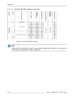 Preview for 126 page of Barco RHDM-2301 User Manual