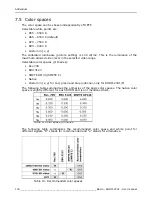 Предварительный просмотр 130 страницы Barco RHDM-2301 User Manual