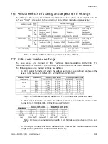 Preview for 131 page of Barco RHDM-2301 User Manual