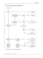 Preview for 149 page of Barco RHDM-2301 User Manual