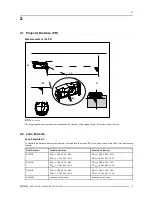 Предварительный просмотр 7 страницы Barco RLD (3.0-4.5:1) Installation Manual