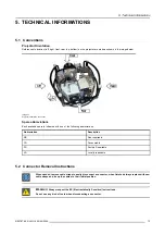 Preview for 22 page of Barco RLM G5 Performer Service Manual