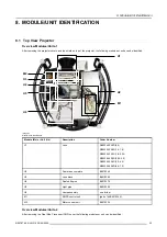 Preview for 32 page of Barco RLM G5 Performer Service Manual