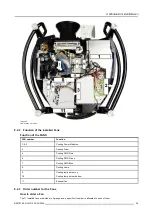 Preview for 34 page of Barco RLM G5 Performer Service Manual