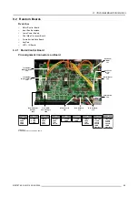 Preview for 64 page of Barco RLM G5 Performer Service Manual