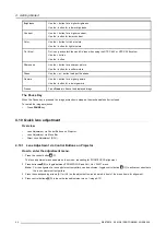 Preview for 42 page of Barco RLM G5i Performer R9010320 Owner'S Manual