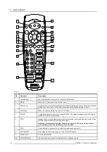 Предварительный просмотр 40 страницы Barco RLM H5 Owner'S Manual