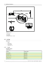 Предварительный просмотр 18 страницы Barco RLM R6+ Performer R9010270 Owner'S Manual