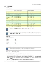 Preview for 19 page of Barco RLM R6+ Performer R9010270 Owner'S Manual