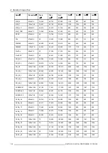 Preview for 154 page of Barco RLM R6+ Performer Owner'S Manual