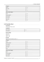 Preview for 63 page of Barco RLM series User Manual