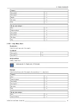 Preview for 65 page of Barco RLM series User Manual