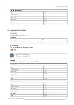 Preview for 75 page of Barco RLM series User Manual