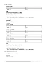 Preview for 86 page of Barco RLM series User Manual