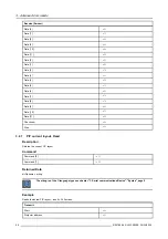 Preview for 96 page of Barco RLM series User Manual