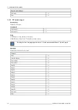 Preview for 100 page of Barco RLM series User Manual