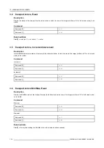 Preview for 116 page of Barco RLM series User Manual