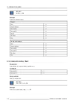 Предварительный просмотр 126 страницы Barco RLM series User Manual