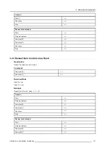 Preview for 139 page of Barco RLM series User Manual