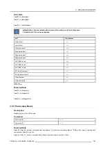 Preview for 161 page of Barco RLM series User Manual