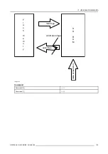 Предварительный просмотр 165 страницы Barco RLM series User Manual