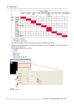 Preview for 90 page of Barco RLM W Series Reference Manual