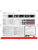 Preview for 1 page of Barco RLM-W12 Quick Start Manual