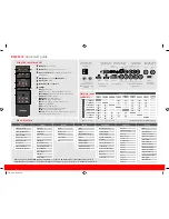 Preview for 2 page of Barco RLM-W12 Quick Start Manual