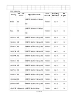 Preview for 125 page of Barco RLM-W12 Service Manual