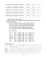 Preview for 126 page of Barco RLM-W12 Service Manual