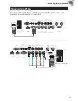 Preview for 21 page of Barco RLM-W12 User Manual