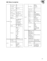 Preview for 31 page of Barco RLM-W12 User Manual