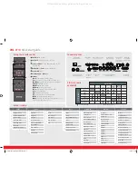 Предварительный просмотр 2 страницы Barco RLM-W14 Quick Start Manual