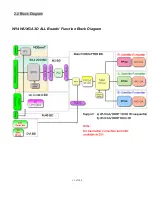 Предварительный просмотр 11 страницы Barco RLM-W14 Service Manual