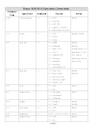 Preview for 19 page of Barco RLM-W14 Service Manual